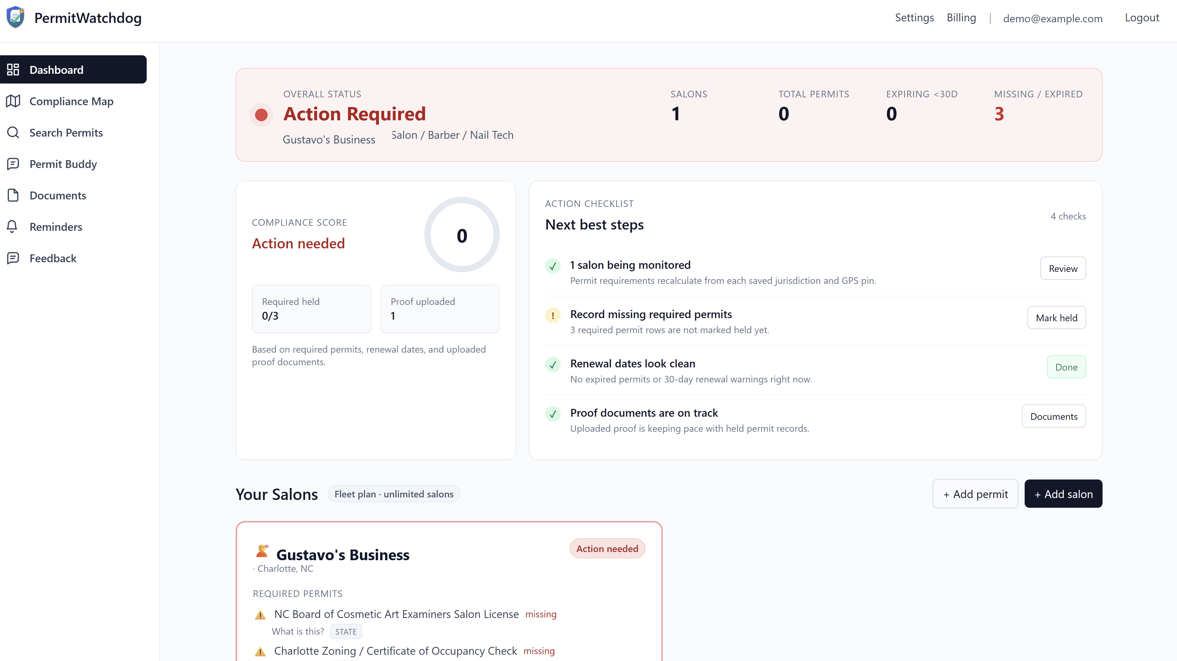 PermitWatchdog dashboard showing compliance status, a permit checklist, and missing required permits.